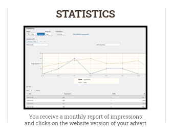 You receive a monthly report of impressions and clicks on the website version of your advert